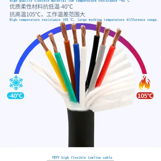 Environmental Protection Flame Retardant Robot Cable High Flexibility Folding Resistance 