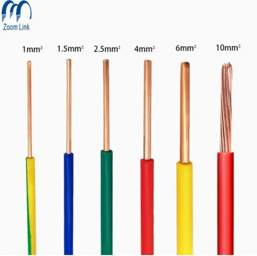 Power Cable BV 1.5mm 4mm Single Core Housing Wiring Electric Wire Cable 